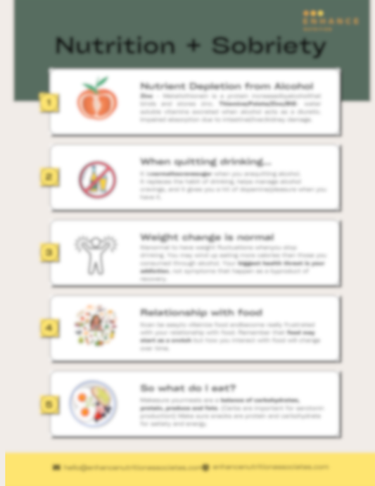 Nutrition and Sobriety (1-Page Handout)